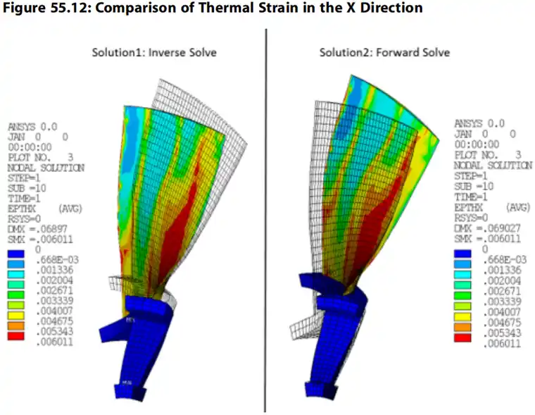 ansys19许可证文件无效